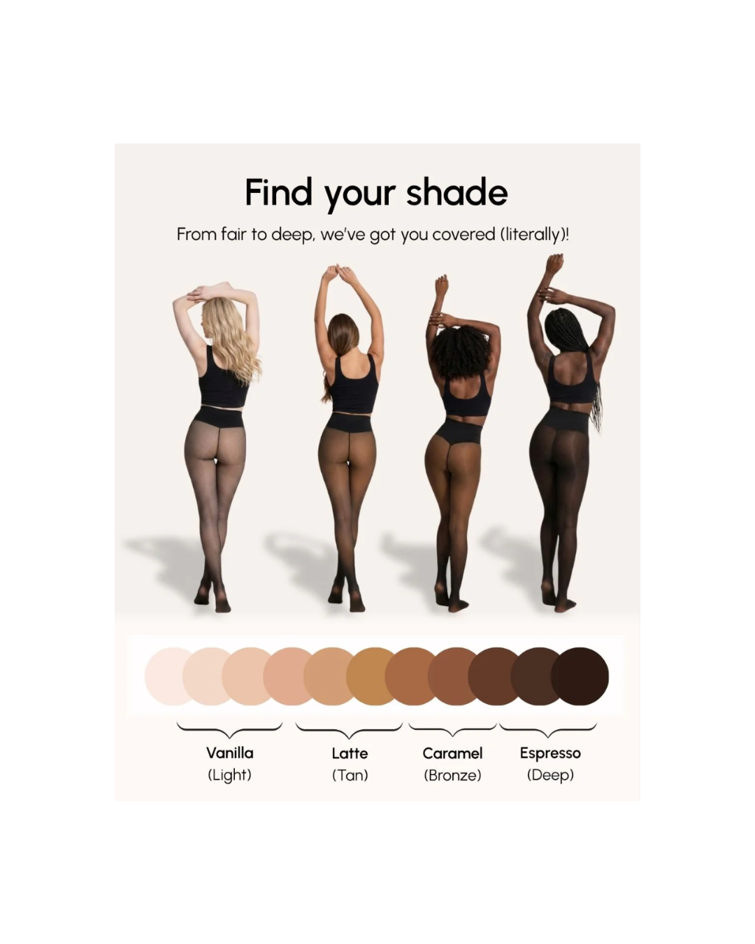 A shade guide graphic showing four women from behind wearing different shades of sheer black tights, with text reading 'Find your shade' and color circles labeled Vanilla (Light), Latte (Tan), Caramel (Bronze), and Espresso (Deep) on a light beige background.